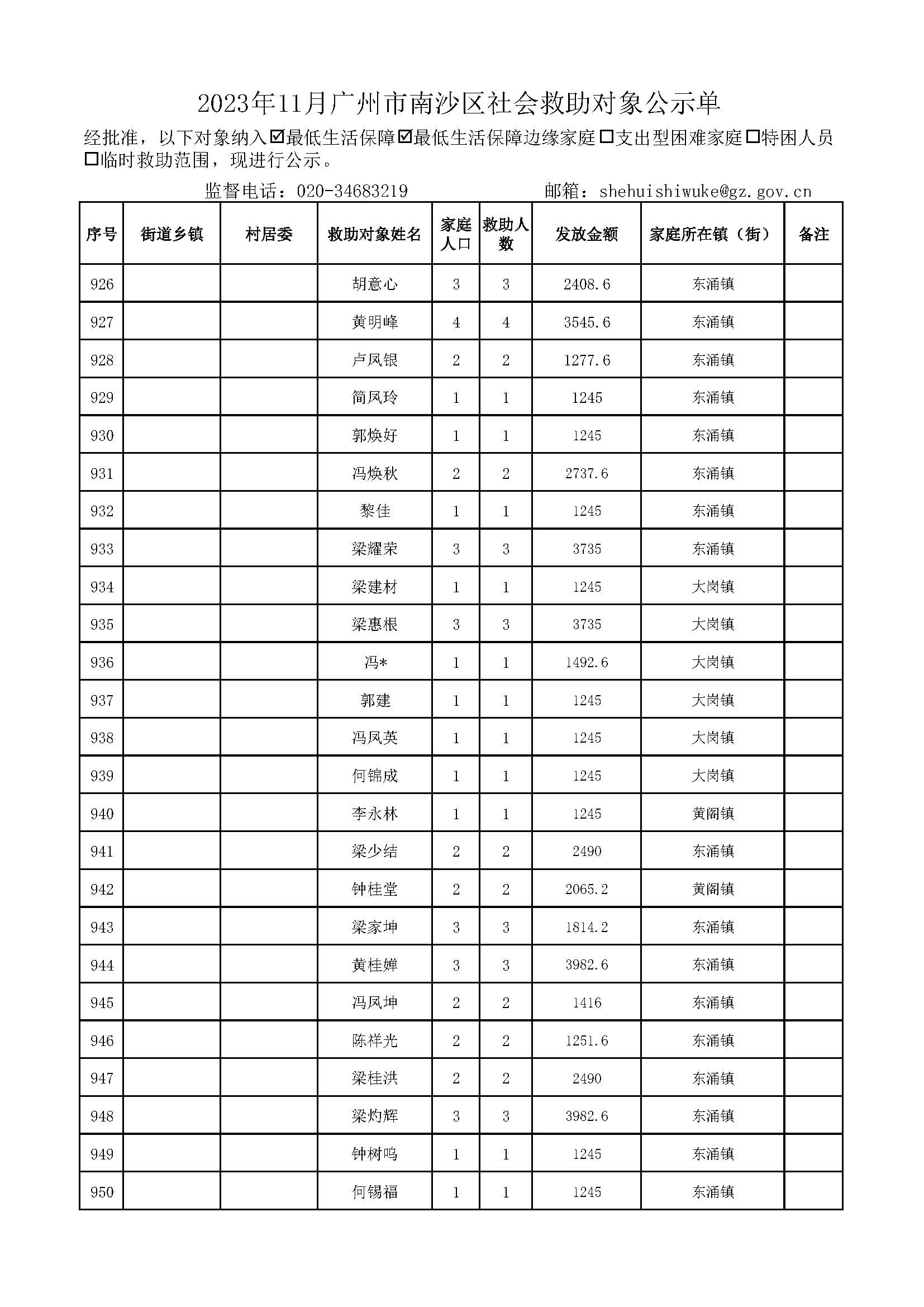 2023年11月广州市南沙区社会救助对象公示单_页面_38.jpg