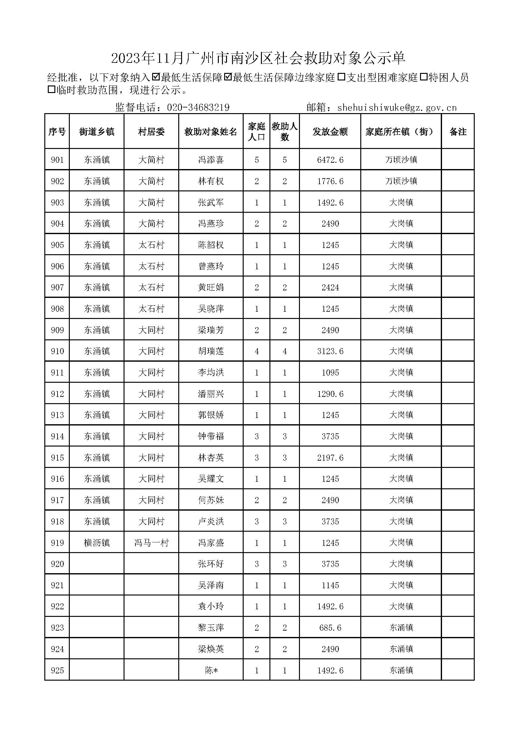 2023年11月广州市南沙区社会救助对象公示单_页面_37.jpg