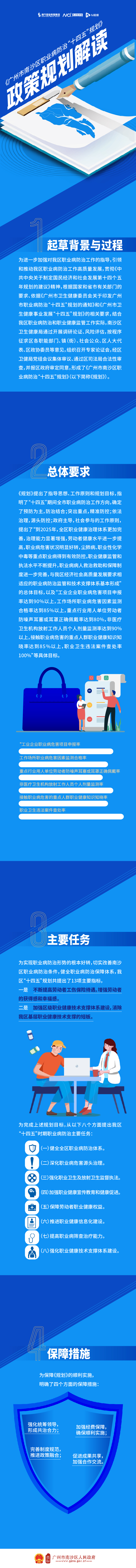 【图解】广州市南沙区职业病防治“十四五” 规划.jpg