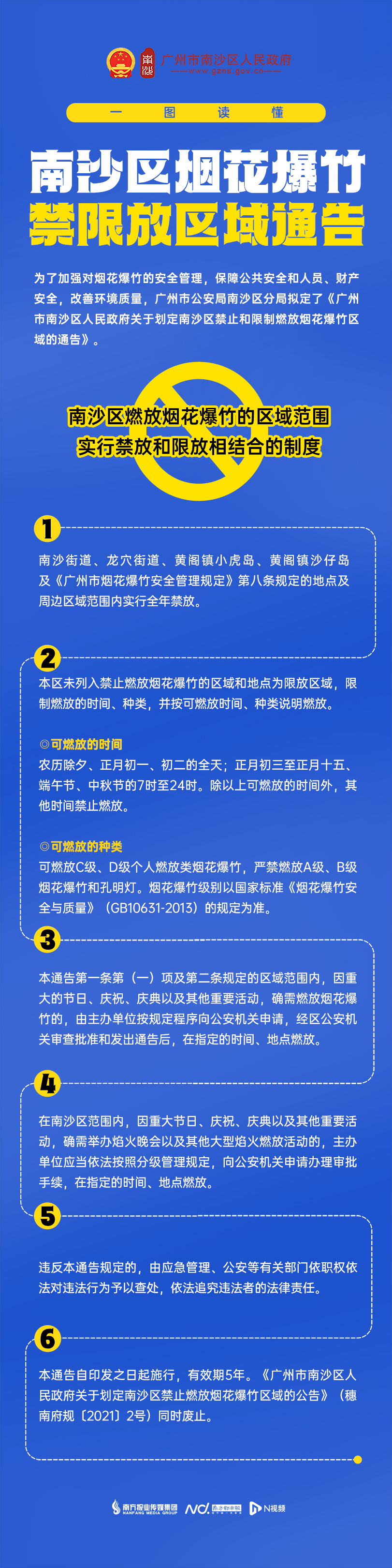 【图解】广州市南沙区人民政府关于划定南沙区禁止和限制燃放烟花爆竹区域的通告.jpg