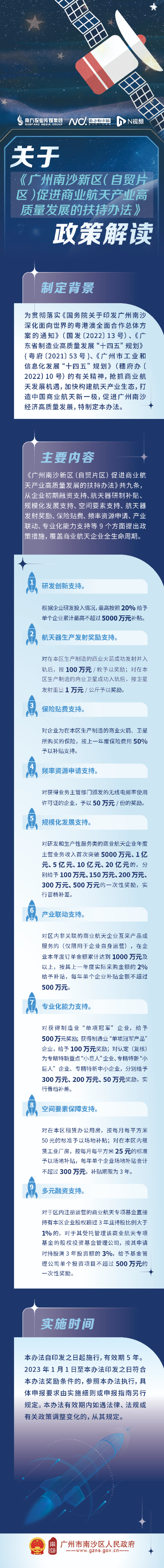 【图解】广州南沙新区(自贸片区) 促进商业航天产业高质量发展扶持办法.jpg