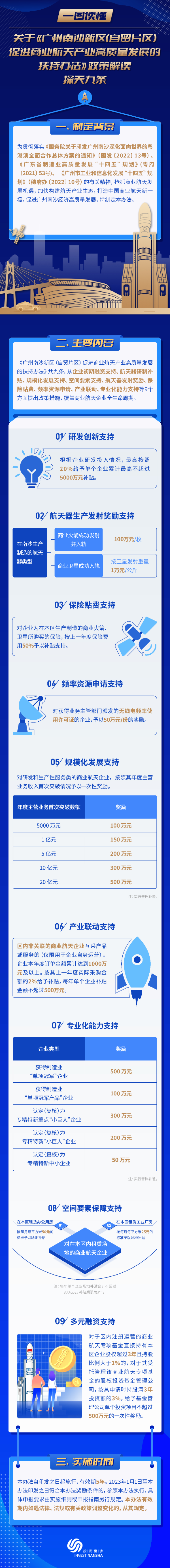 一图看懂.jpg