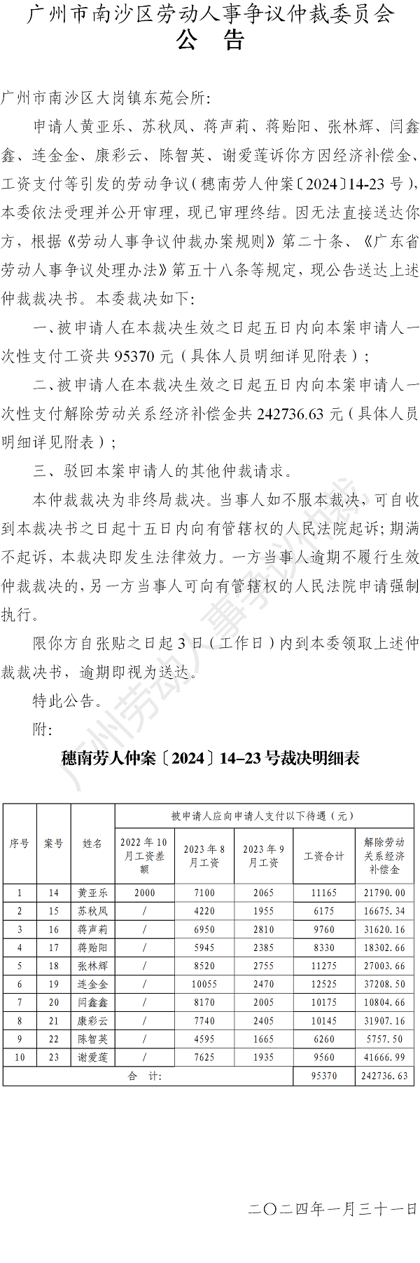 【公告】穗南劳人仲案〔2024〕14-23号黄亚乐、苏秋凤、蒋声莉等10人诉广州市南沙区大岗镇东苑会所 仲裁裁决书公告.png