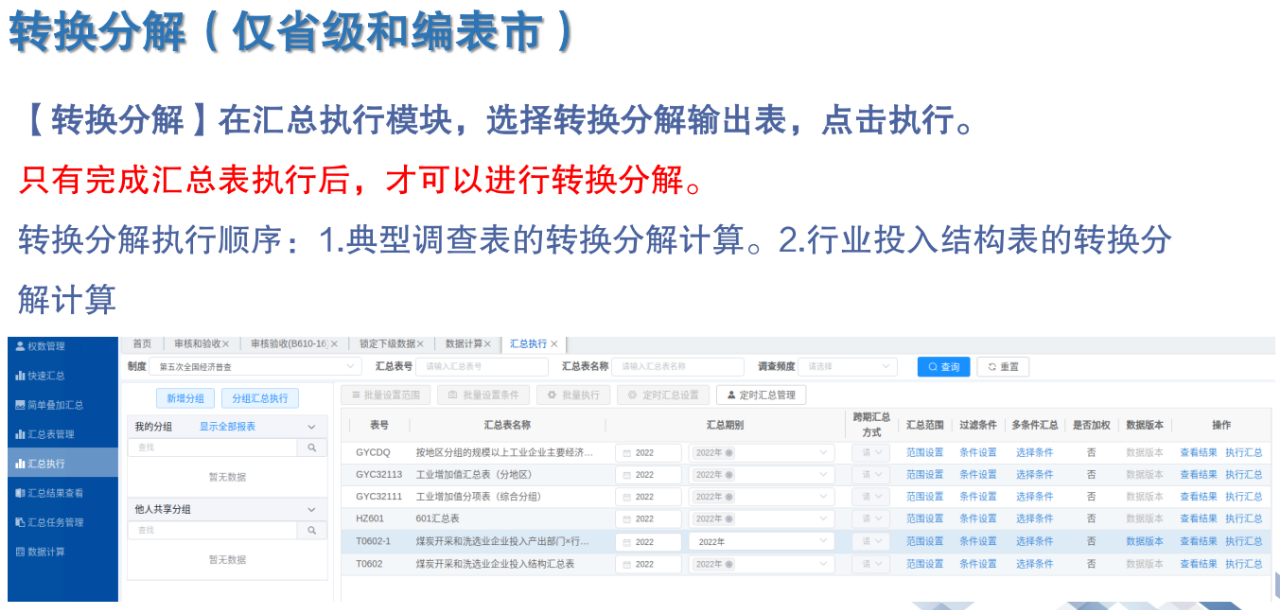 8、数据分解（仅省级和编表市）.png
