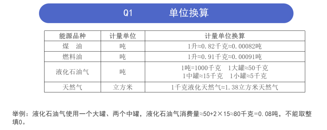图片2  单位换算.png