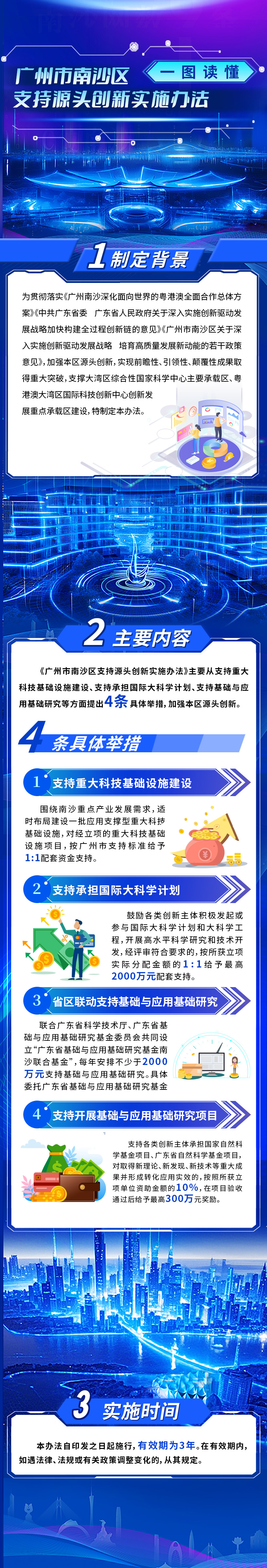 【一图读懂】广州市南沙区支持源头创新实施办法.jpg