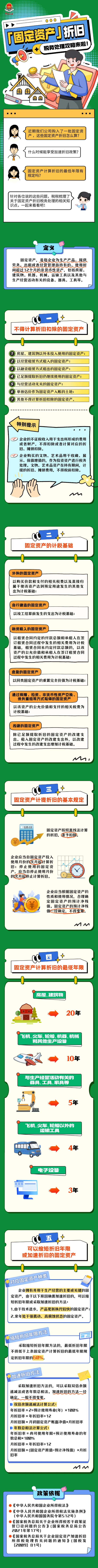 固定资产折旧税务处理攻略.jpg