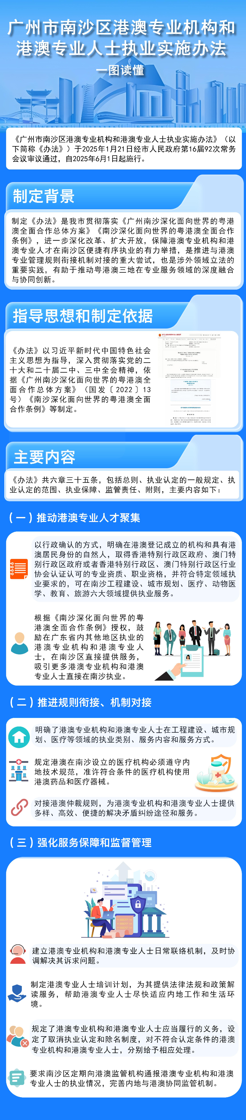 【图解】广州市南沙区港澳专业机构和港澳专业人士执业实施办法.jpg
