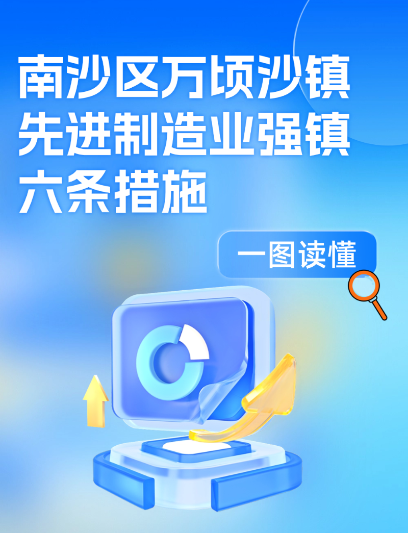 投资成本2.png