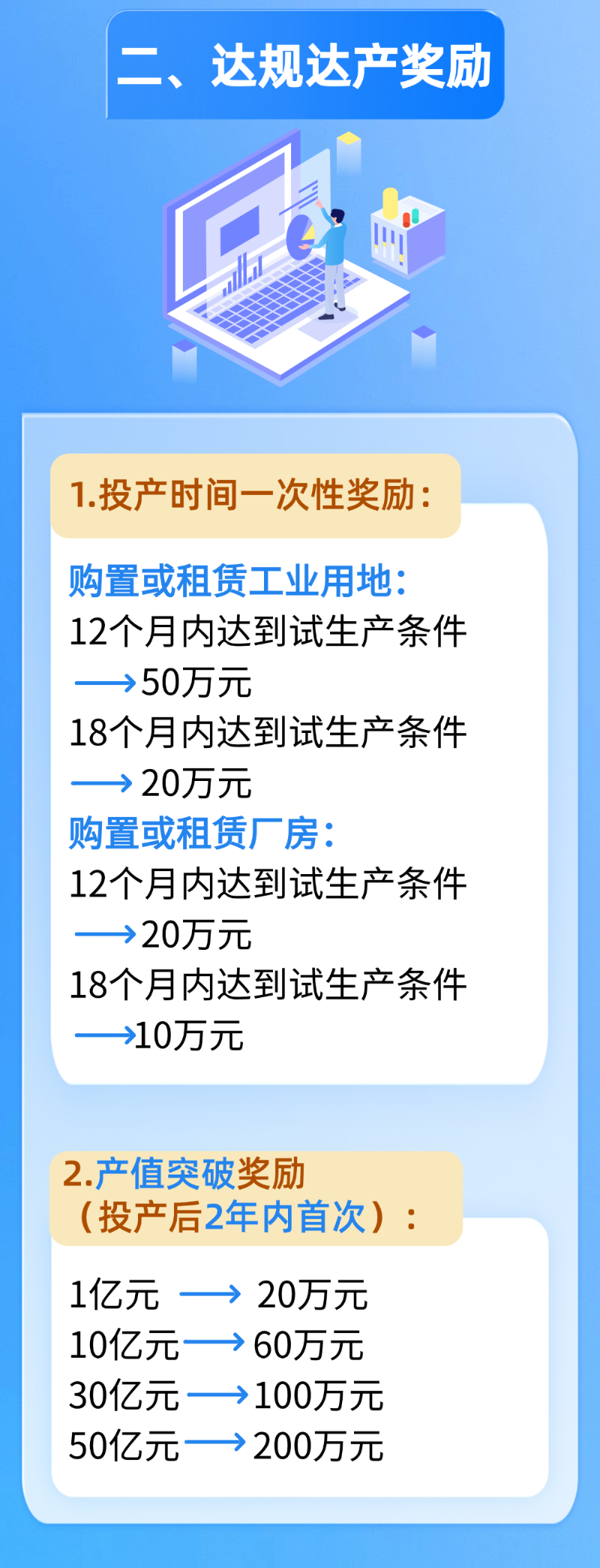 投资成本4.png