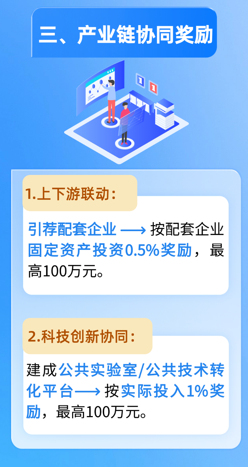 投资成本5.png