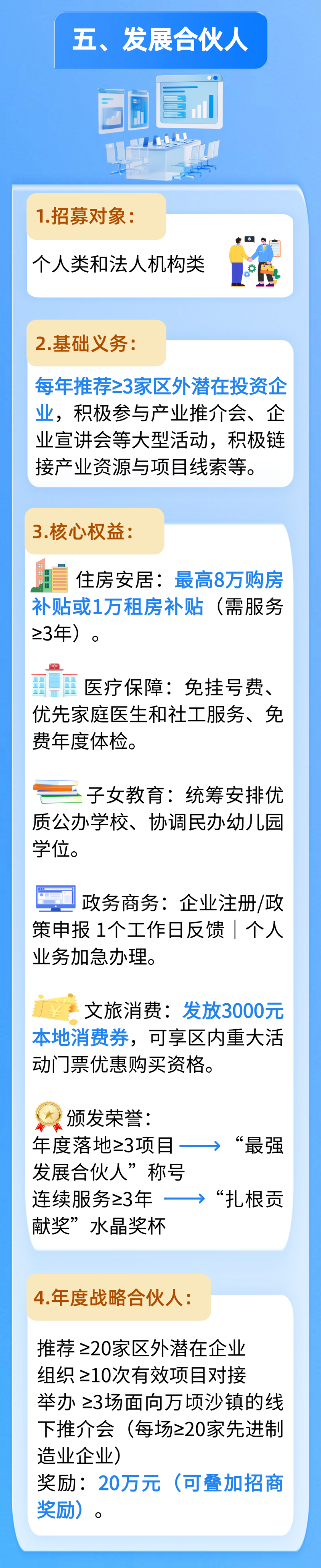 投资成本7.png